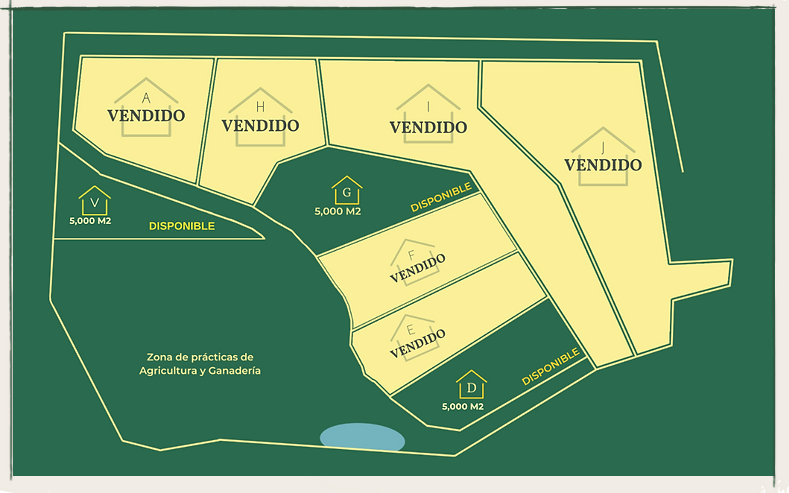Lote Santa Anita Lote Santa Anita